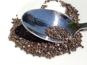 Constipation & Digestion Issues