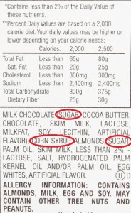 bad chocolate